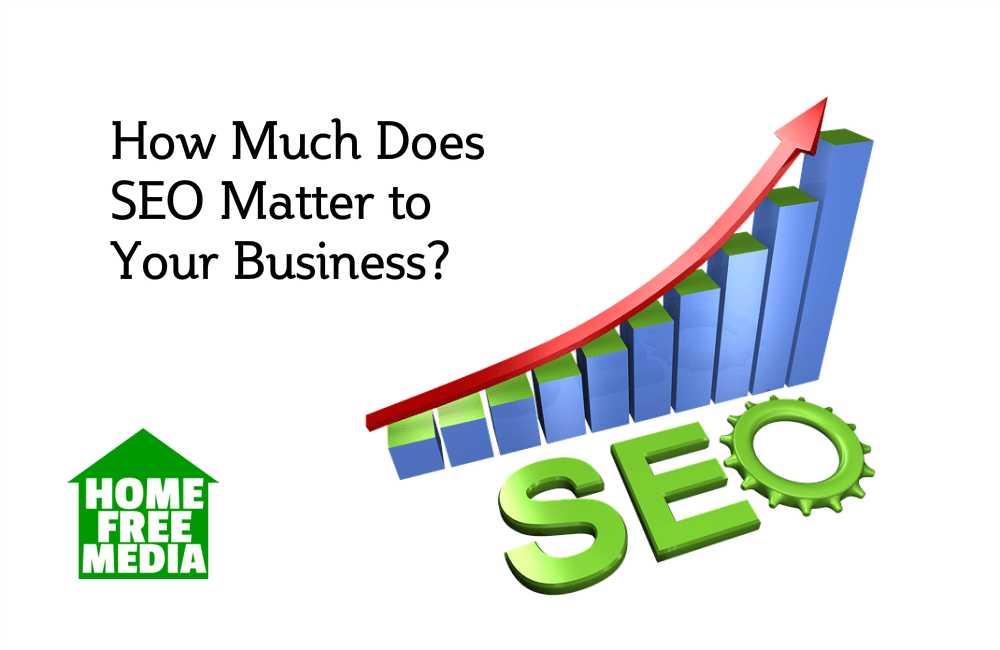 How Much Does SEO Matter to Your Business?