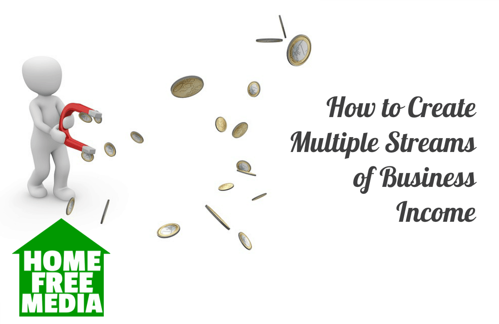 How to Create Multiple Streams of Business Income