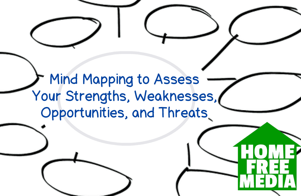 Mind Mapping to Assess Your Strengths, Weaknesses, Opportunities, and Threats